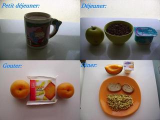 anorexie, repas, appétit, faim, perfection, contrôle