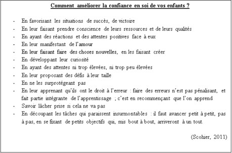 Confiance en soi enfants, PNL, VAKOG, F.Duval-Levesque, psychotherapie, coach, psychopraticien, addiction, dependance, depression, mal-etre, soutien psy