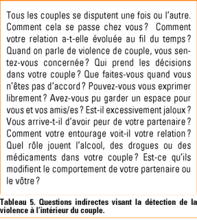 Violence couple, F.Duval-Levesque, psychotherapie, coach, psychopraticien, addiction, boulimie,  dependance, depression, mal-etre, soutien psy