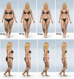 prise-de-poids--hypnose-f-duval-levesque-psychotherapie-coach-psychopraticien-hypnose-emdr-sophrologie-addiction-dependance-depression-mal-etre-soutien-psy-boulimie-addiction-sexuelle