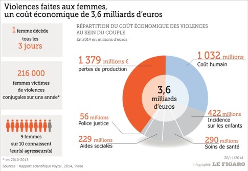 INF319bf2ce-70cf-11e4-8b5a-134ccaaaf9f6-767.99x531.08