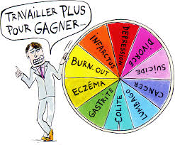 burn-out, psychotherapie, addiction sexuelle, dépendance, boulimie, F.Duval-Levesque psychopraticien et hypnothérapeute, TCC