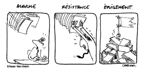 psychotherapie, addiction sexuelle, dépendance, boulimie, F.Duval-Levesque psychopraticien, hypnothérapeute, coach, TCC, hypnose, burn out