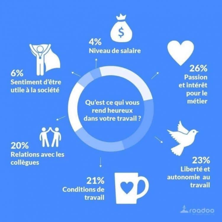 Duval-Levesque,psychopraticien,coach,hypnotherapeute,addiction,dependance,boulimie,deuil, traumatisme,anxiete,bienveillance,phobie, mal-etre,Toulouse,hypnose,PNL, therapeute,bon,psy,stress,burn out, douleur,avis, temoignage