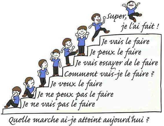 Duval-Levesque, psychopraticien, coach, hypnotherapeute, addiction, dependance, boulimie, deuil, traumatisme, anxiete, peur, phobie, mal-etre, Toulouse, hypnose, PNL, therapeute, bon psy, stress, burnout, avis, temoignage