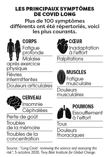 F. Duval-Levesque,psychopraticien,hypnose,coach,mal-être,anxiété,angoisse,addiction,traumatisme,peur,tabac,phobie,souffrance,stress,burnout,PNL,téléséance,téléconsultation,avis,témoignage,symtômes-covid-long