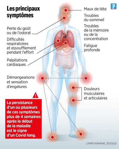 F.Duval-Levesque, hypnose, mal-être, Toulouse, téléséance, phobie, addiction, dépendance, dépression, PNL, téléconsultation, cigarette, anxiété, angoisse, confiance, estime, addic tion, stress, burnout, covid long traitement