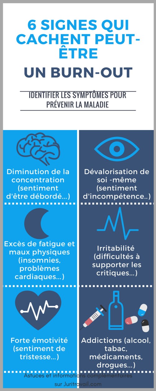 F. Duval-Levesque, psychopraticien,hypnose, coach, mal-être, anxiété, angoisse, addiction, traumatisme, peur, tabac, phobie, souffrance, stress, burnout, PNL, téléséance, téléconsultation,avis, témoignage (2)